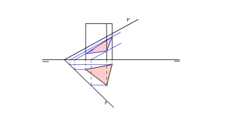 Sección de prisma de base triangular por plano oblícuo.
