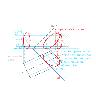 DIÉDRICO_CILINDRO DE REVOLUCIÓN 