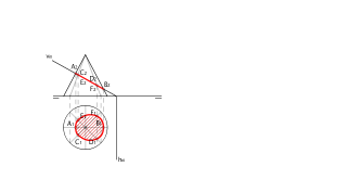Sección del cono por el plano proyectante vertical α.