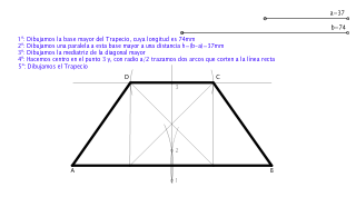 Trapecio isósceles del que se conocen la base menor a, la base mayor b y la altura h=b-a