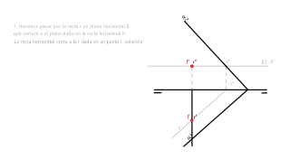 Intersección entre plano oblicuo y recta de punta r.