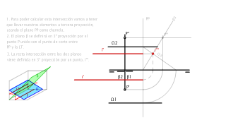Calcular las proyecciones de la recta intersección entre el plano paralelo a la Lt y otro plano que contiene a la LT.