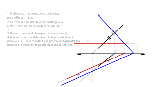 Determinar las proyecciones de la horizontal de cota 18mm del plano que define la recta de máxima inclinación m(m'-m").