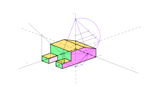 Figura 4 perspectiva trimétrico