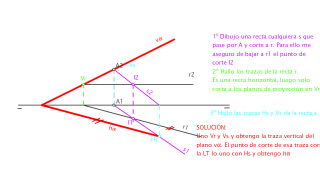 Tema 24. 1ºBachillerato. Ejercicio 16A