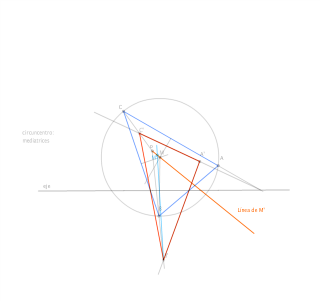 Homoligía triángulo