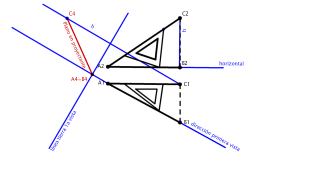 Sele UPV-EHU 2019-II-B