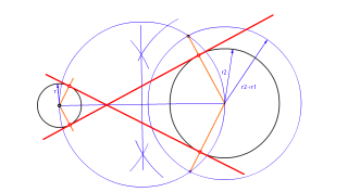 tangentes interiores a dos circunferencias