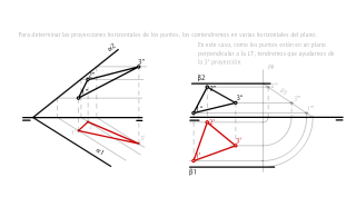 Polígonos en el plano