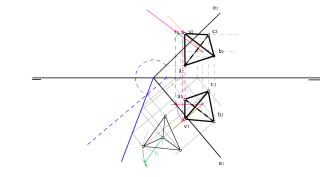 Tetaedro apoyado en plano oblicuo