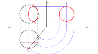 Sección esfera -plano proyectante