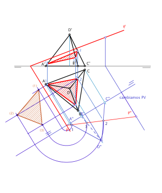 Sección Plana de plano oblicuo