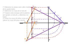 EJERCICIO Nº6: TRAZAS DEL PLANO