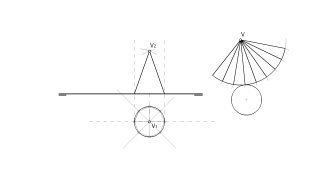 Proyecciones y desarrollo cono