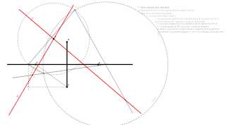 Rectas tangente a Hipérbola desde un punto exterior. Se dan los  dados los vértices AB y los puntos CD.