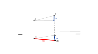 SISTEMA DIÉDRICO: VERDADERA MAGNITUD