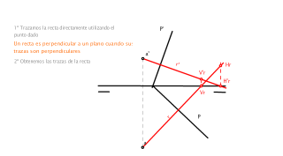EJERCICIO Nº1: PERPENDICULARIDAD RECTA - PLANO