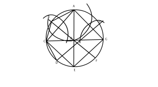 GEOMETRIA DE TECNO
