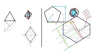 SECCIONES PRINCIPALES OCTAEDRO Y DODECAEDRO