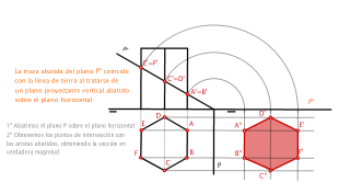 EJERCICIO Nº3: SECCIONES PLANAS - PLANO PROYECTANTE