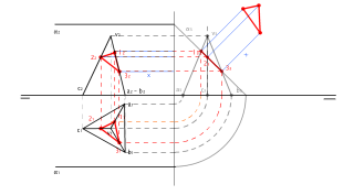 Sección pirámide - plano paralelo LT