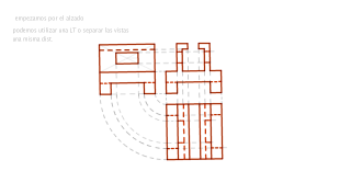 Ejercicio sist europeo