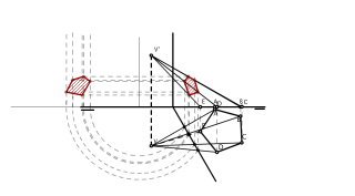2º Pirámide Oblicua Claudia 