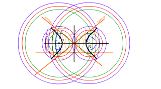 TRazado de hipérbola por radiovectores