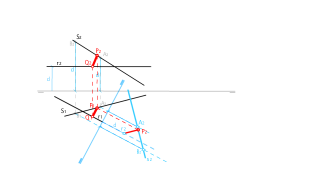 Distancia entre las rectas r y s mediante cambios de plano.