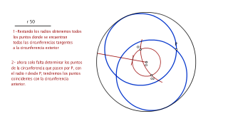 Circunferencias tangentes interiores que pasen por el punto P dado el radio