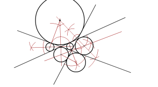 Circunferencias tangentes a tres rectas que se cortan