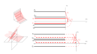 INTERSECCIÓN ENTRE PLANOS PARALELOS A LT