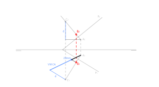 PUNTO A UNA DISTANCIA CONCRETA DE OTRO CONOCIDO