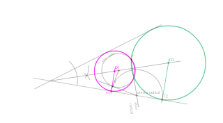 tanxencias por potencia