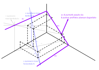 Axonometrikoa: Planoa eraiki 1