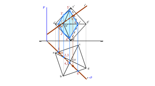 Intersección recta con octaedro