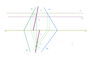 SUPUESTO 4. Intersección de planos oblicuos cuyas trazas, horizontales y verticales, se cortan fuera de los límites del dibujo. 