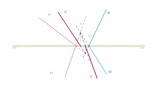 Intersección de planos oblicuos 4. 