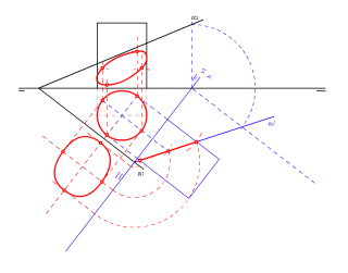 Sección cilindro con plano oblicuo. Por cambio de plano