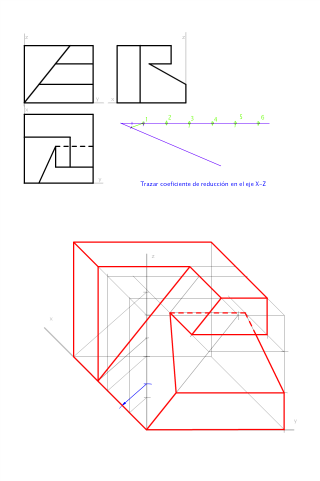 Perspectiva caballera, dibujar la figura a 2:1 y aplicar coeficiente 3/4
