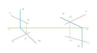 2. Intersección de una recta con un plano proyectante al PH y al PH. 