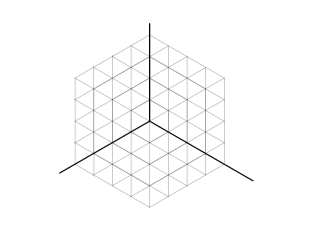 Plantilla Axonometrico