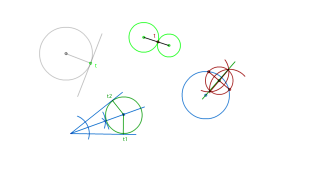 PROPIEDADES TANGENCIAS