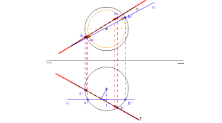 Intersección esfera recta oblicua. Junio 2019