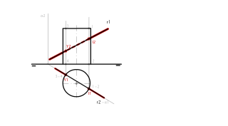 Intersección cilindro con recta