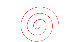 Espiral de dos centros 