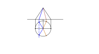 vista alzado y planta cono