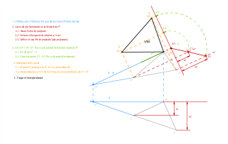 Abatiment d'un pla respecte el PV - (canvi de pla + gir)
