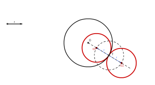 CIRCUNFERENCIAS TANGENTES A UNA CIRCUNFERENCIA