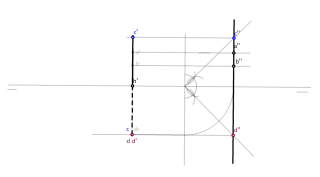 Ejercicio a: R Vertical